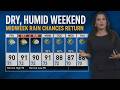 Dry, humid weekend before midweek rain chances return