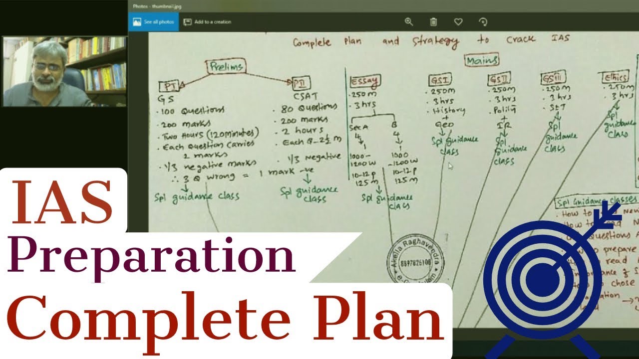 Ias Preparation Complete Plan Akella Raghavendra E Gurukulam For Ias Youtube