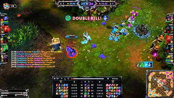 Efficient use of Zac