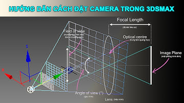 CÁCH ĐẶT CAMERA TRONG 3DSMAX
