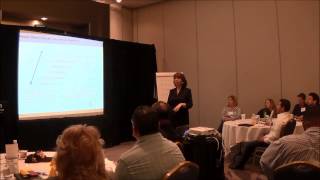 Coaching Employees -- The Scale of Commitment