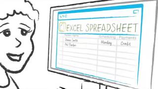 customer relationship management CRM explained part 1