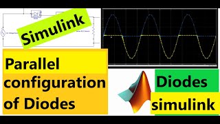 Parallel Diode Configurations in SIMULINK | Diodes in  Matlab Simulink | parallel diodes