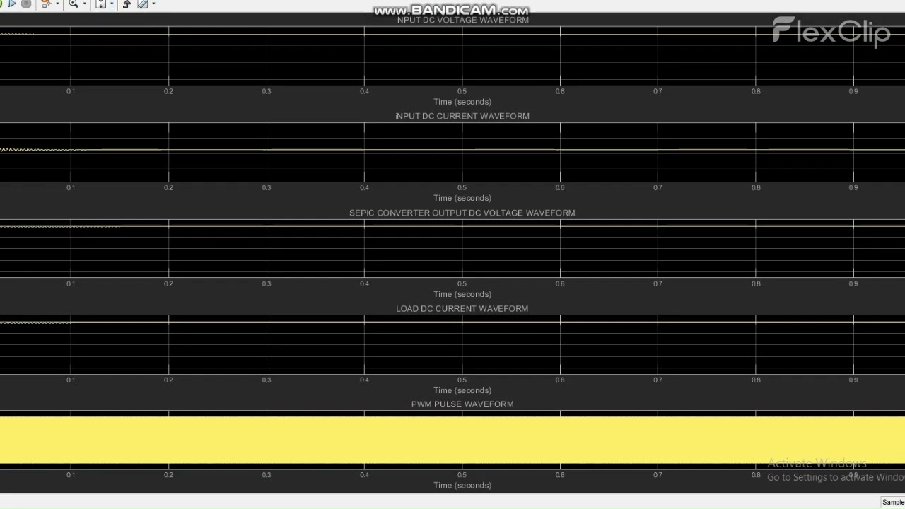 IMPLEMENTATION OF PV SYSTEM FED DC - DC SEPIC CONVERTER USING FUZZY MPPT