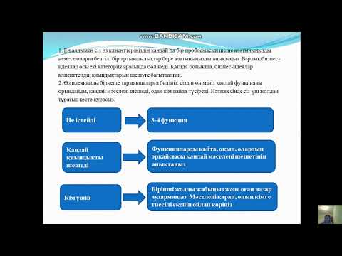 Бейне: Патшайым өмірінен: Елизавета II -нің гардеробындағы ұзақ уақыт бойы ешкім байқамаған қызықты деталь