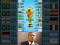 Every World Cup Winner 1930 2026