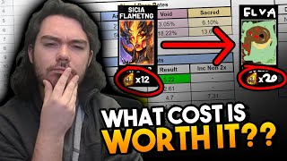 HOW MANY SHARDS is WORTH IT for GUARANTEED?! | Raid: Shadow Legends
