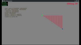 drawing line with pixels using math, with Raylib C