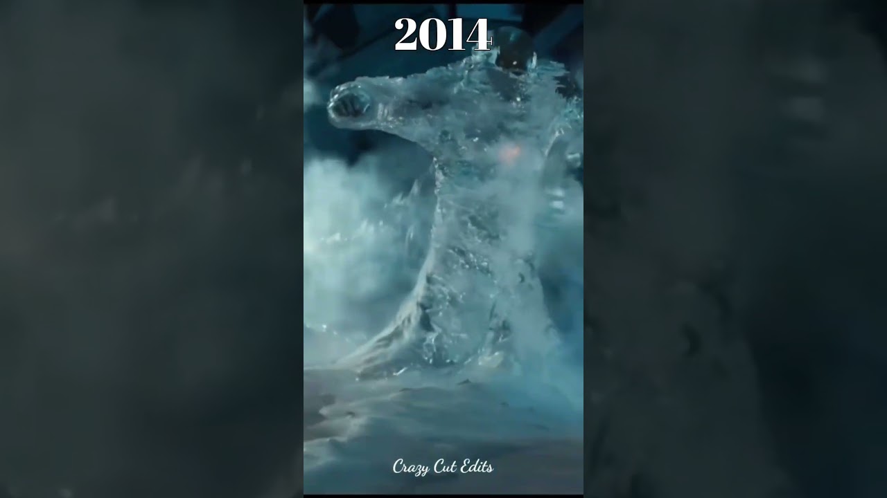 Evolution of Iceman (1981 - 2014) 