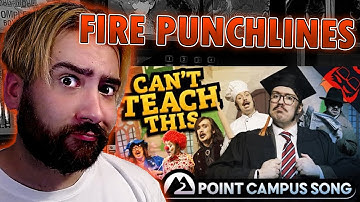 REACTION - The Stupendium - CAN