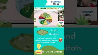 Nature Detectives: Exploring Land Habitats with Curious Kids!