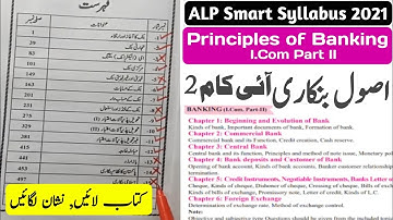 ALP #Smart_syllabus 2021 principles of #Banking #ICom Part 2 | Syllabus #intermediate 12th Class