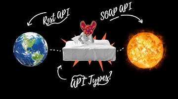 Hacking API