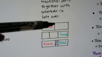 Fractional word problem, Add vs Work backwards