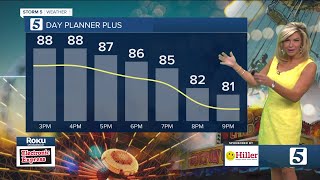 Lelan and Nikki-Dee early-morning forecast: Friday, August 8, 2025 Lelan and Nikki-Dee early-morning forecast: Friday, August 8, 2025