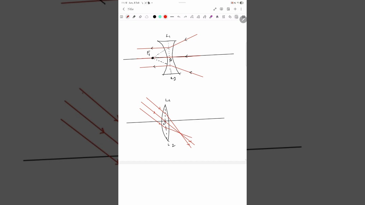 Class x light 8th lecture 