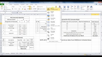 Labours required for Concrete Work In Microsoft Excel- Unite Coaching