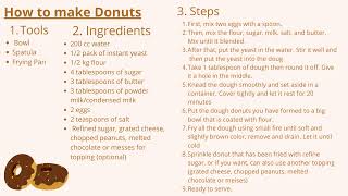 Procedure Text  Recipe