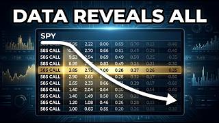 How to Read Real SPY Options Data with Python (ThetaData + DuckDB)
