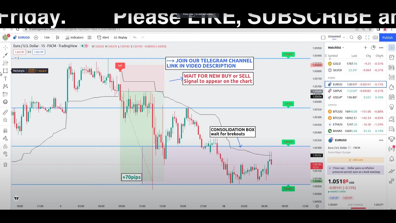 Live Forex Trading EURUSD - Strategies Signals Forecast - YouTube