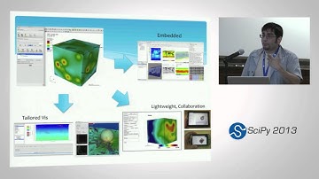 Exploring Collaborative HPC Visualization Workflows using VisIt and Python; SciPy 2013 Presentation
