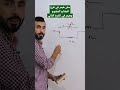 التيار  المفتاح الكهربي ضحك فيزيائي