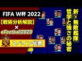 【カタールW杯】eFootball2023でスペイン代表の戦術を解説！！