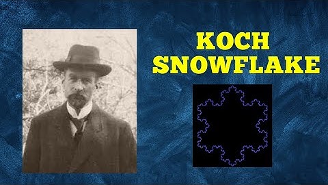 The Wonder of Fractals: Koch Snowflake