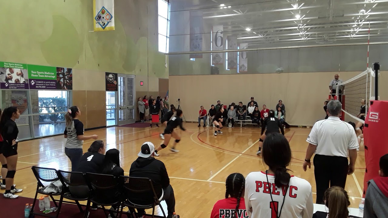MLK Challenge Championship Coach View S.A. Chiefs vs Next Level 1st