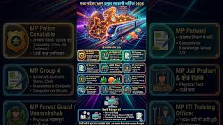 🚨 MP की 2026 की सबसे बड़ी भर्तियां आ गई!Police 🚔 | Patwari 📄 | Teacher 👨🏫 | Railway 🚆पूरा अपडेट 🔥💥