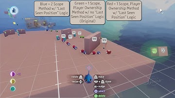 Dreams PS4 - Fun with Aecert