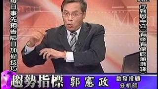 20151126 1430 郭憲政 趨勢指標