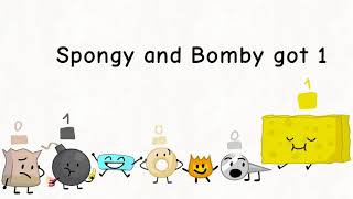 BFB Viewer Voting 19