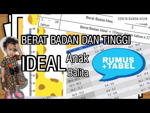 Video: Tabel Usia Untuk Tinggi Dan Berat Anak