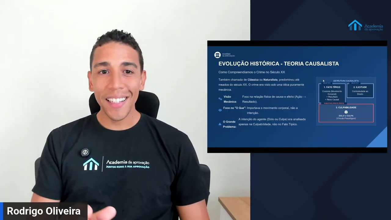 Concurso Polícia Legislativa Direito Penal: Teoria do Crimes Prof Rodrigo Oliveira