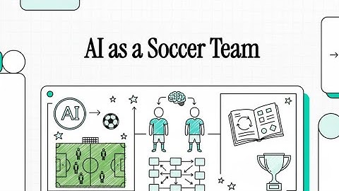 AI as a Soccer Team