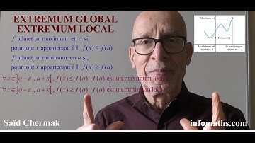 EXTREMUM GLOBAL ET  EXTREMUM LOCAL  PARTIE 1