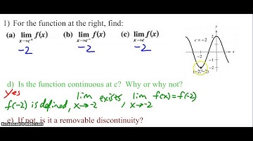 Continuity and limits and the intermediate value theorem