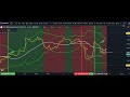2023 06 08 13 Trading records交易紀錄-ETH