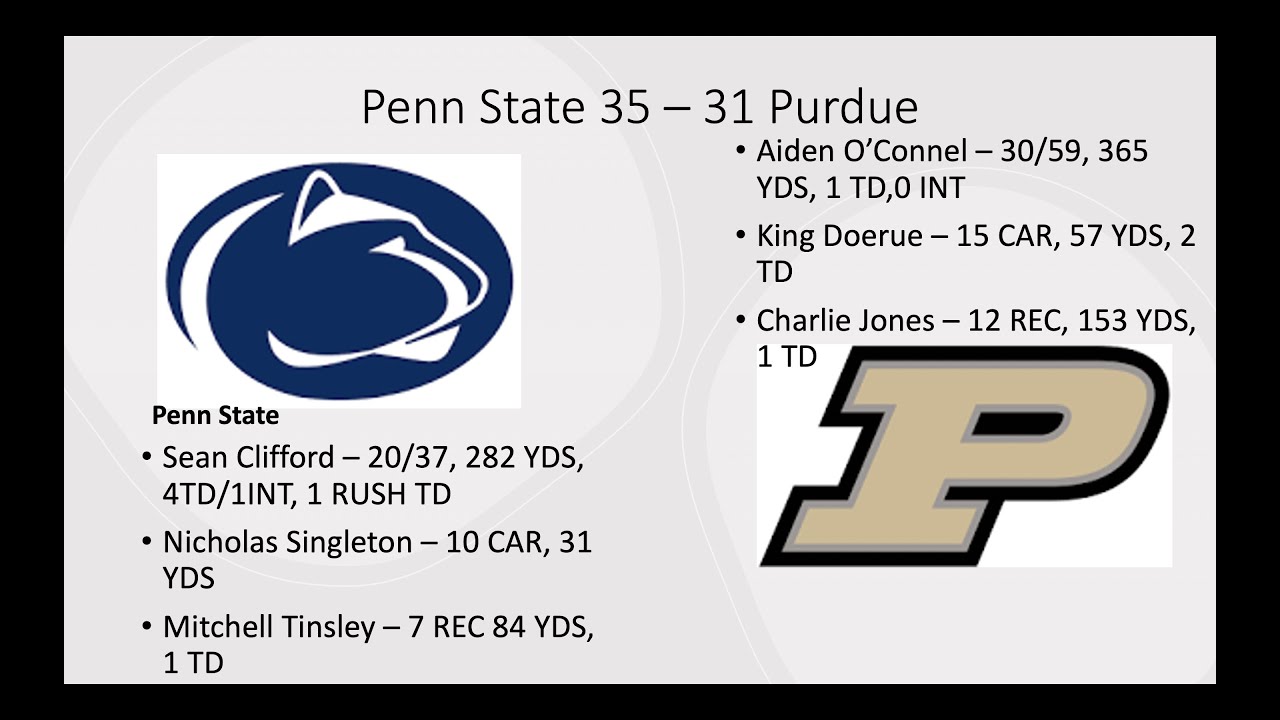 What a Thriller! Penn State beats Purdue behind an AMAZING Sean Clifford Final Drive! (Game