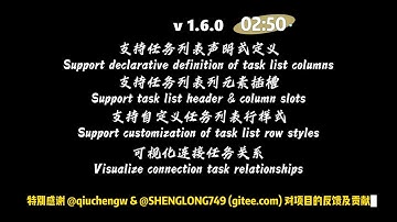 Jordium GanttChart Vue3 v1.6.0 – Declarative Task Table & Slots