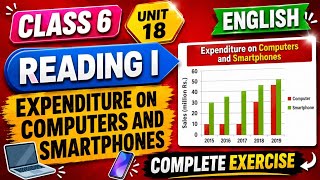 Class 6 English | Unit 18 Reading i Expenditure On Computers And Smartphones | Grade 6 English