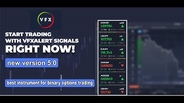 VfxAlert new version 5.0 / Pro signals / Ideal assistant for trading