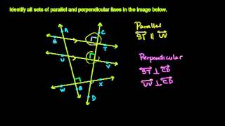 Identifying Parallel and Perpendicular Lines