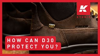 Falco’s motorcycle safety boots: a demonstration of the D3O Technology efficiency