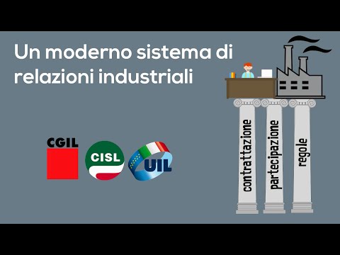 Video: Che cos'è il sistema di relazioni industriali?