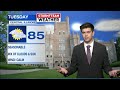 Matt Bednar Has What You Need To Know About The Weather For Your Day Today
