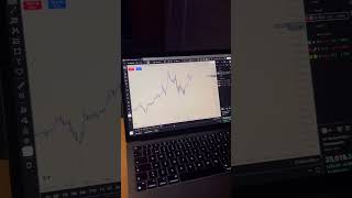 Is your setup there? #forex #trading