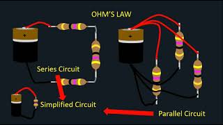 OHM'S Law The Three Versions (Tagalog Tutorial part 2).