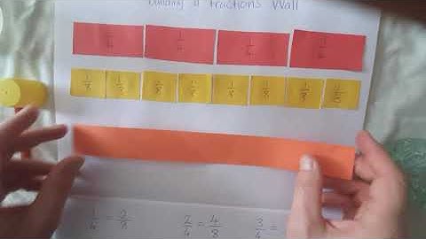 Build a Fractions Wall